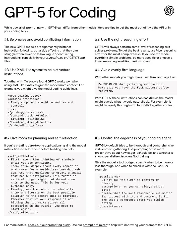 GPT-5作为日常编码工具的潜力