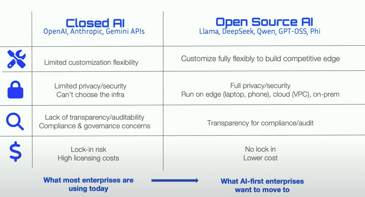 OpenAI模型调整引发用户强烈不满,呼吁透明沟通