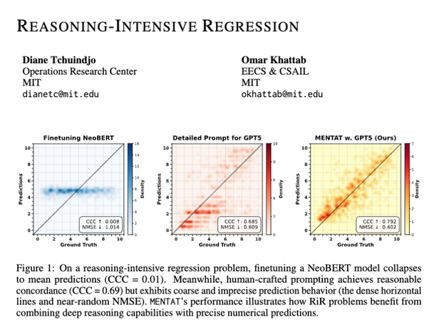 Reasoning-Intensive Regression (RiR) tasks
