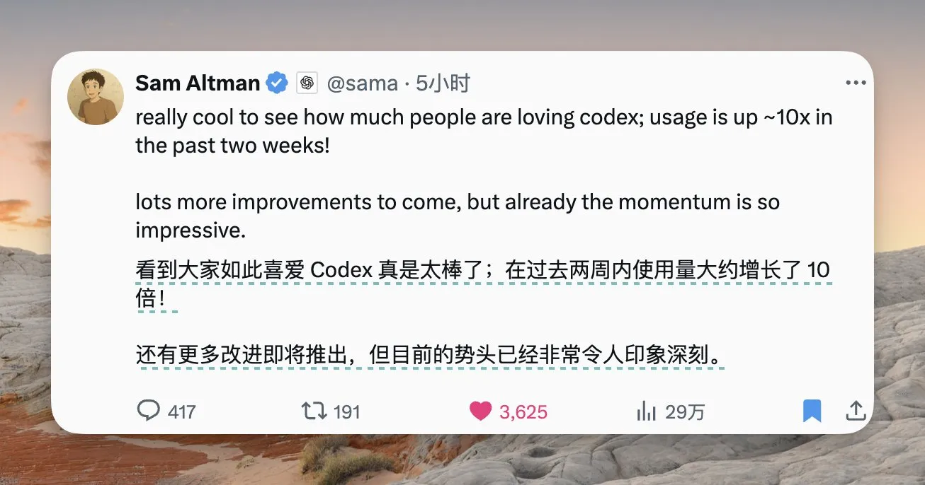 Codex 过去两周的使用量翻了 10 倍,大家终于认识到 GPT-5 的作用了