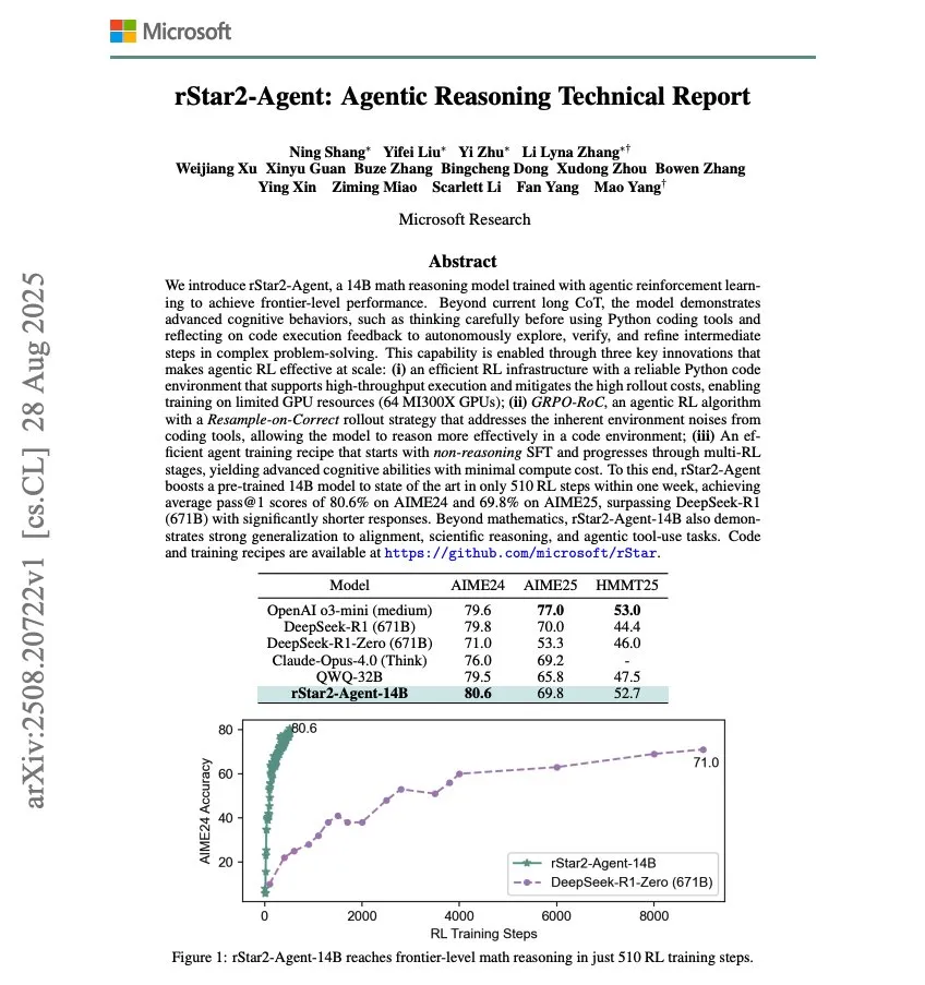 Microsoft Releases rStar2-Agent, a 14B Mathematical Reasoning Model