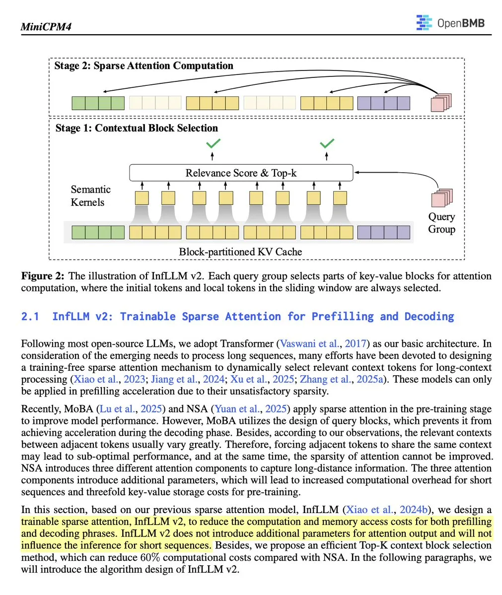 OpenBMB Releases MiniCPM 4.1-8B, the First Open-Source Trainable Sparse Attention LLM