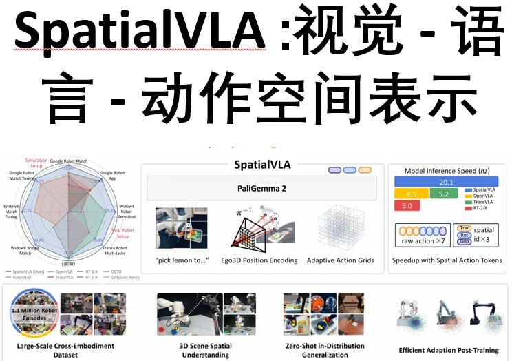 Yunpeng TechnologyがAI+健康の新製品を発表
