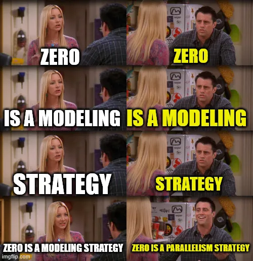 TheZachMueller