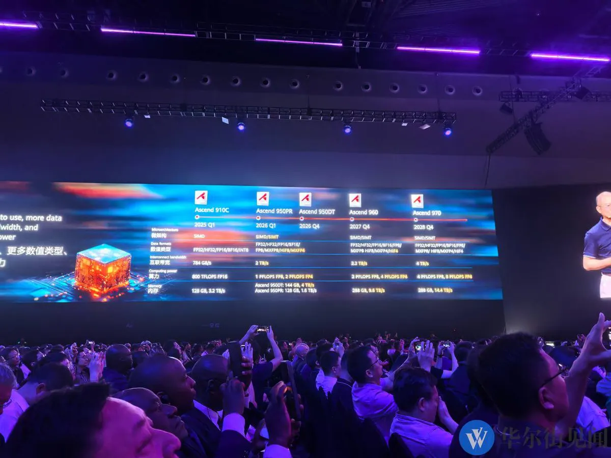 Huawei merilis peta jalan chip Ascend tiga tahun