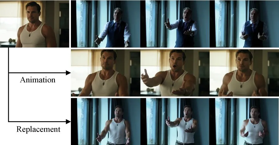 Wan2.2-Animate: نموذج مفتوح المصدر لتحريك الفيديو واستبدال العناصر