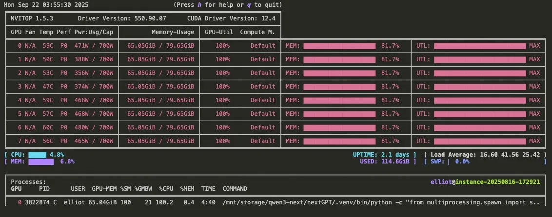 xAI’s cost-efficient Grok 4 Fast