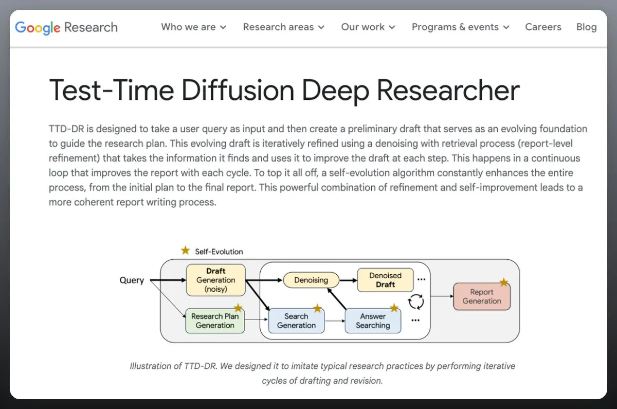 Google, 'Test-Time Diffusion Deep Researcher (TTD-DR)' AI 에이전트 출시