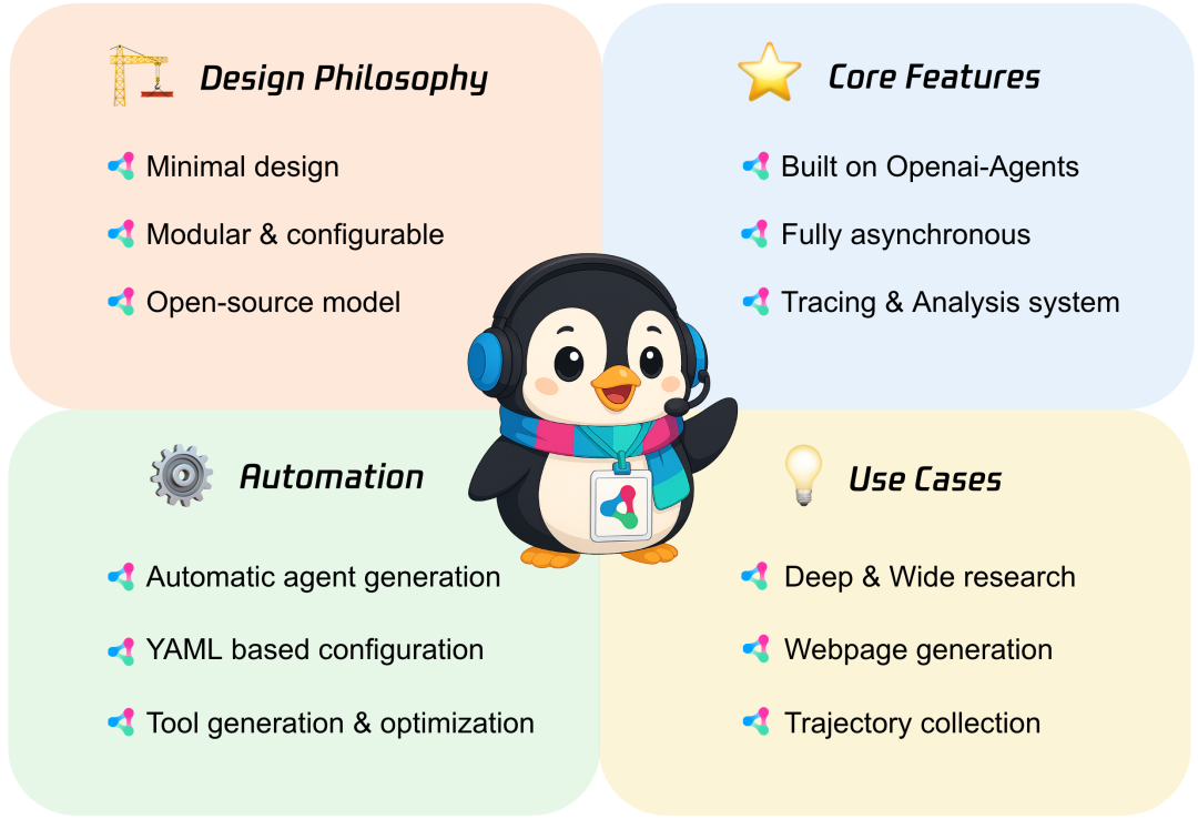 AI智能体从“助手”走向“管家”,深入物理世界