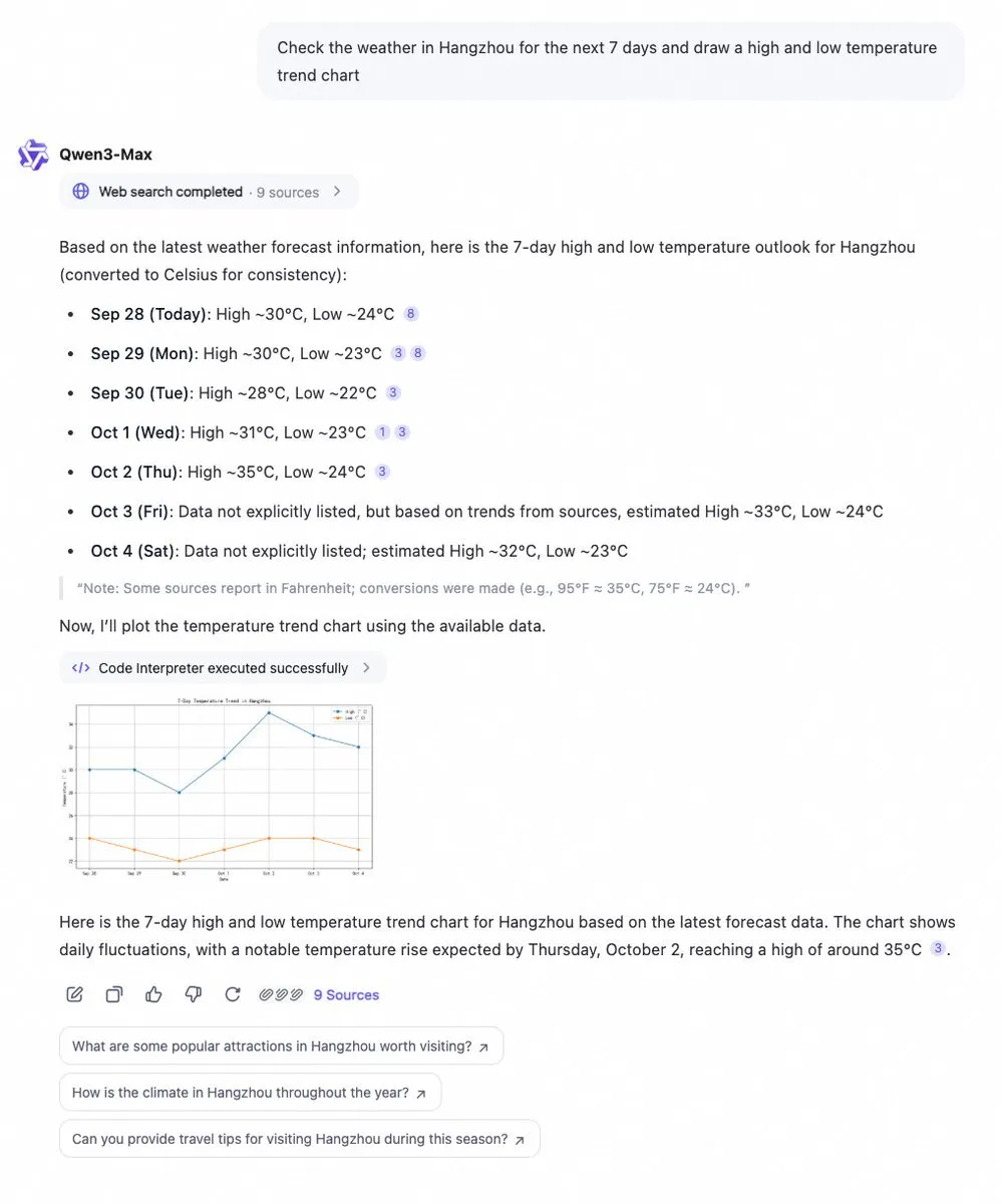 Qwen Chat新增代码解释器和网页搜索功能
