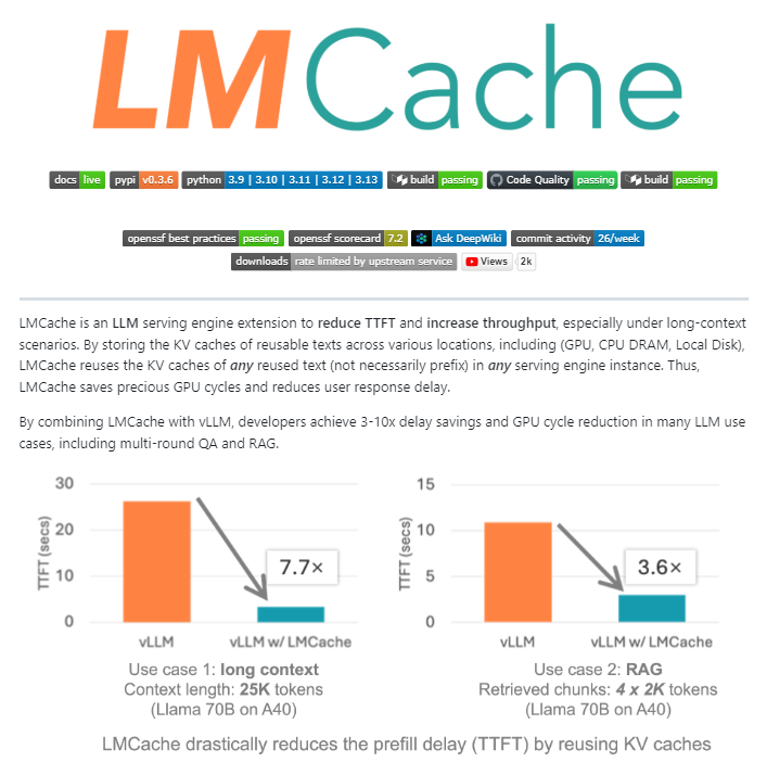 LMCache:LLM服务引擎的开源缓存扩展