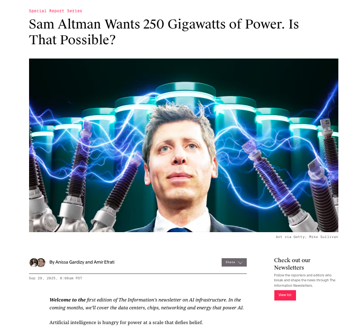 AI基础设施能耗与Sam Altman的能源需求