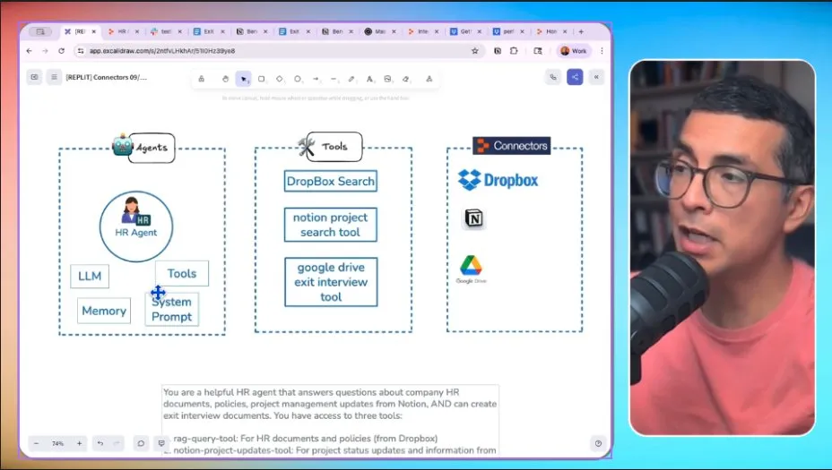 Replit Connectors:简化应用集成,赋能AI代理
