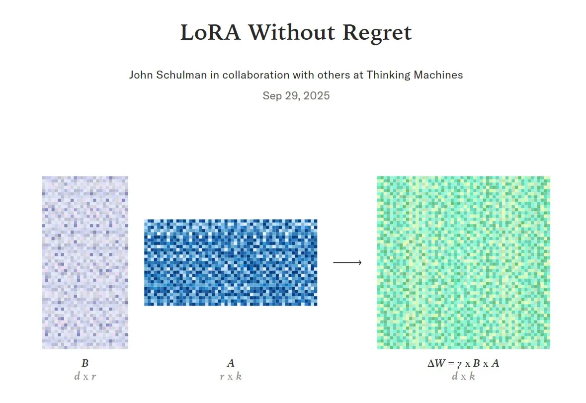 LoRA Fine-tuning Guide: Achieving High Performance and Resource Efficiency