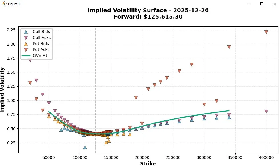 AIのデータ可視化への応用