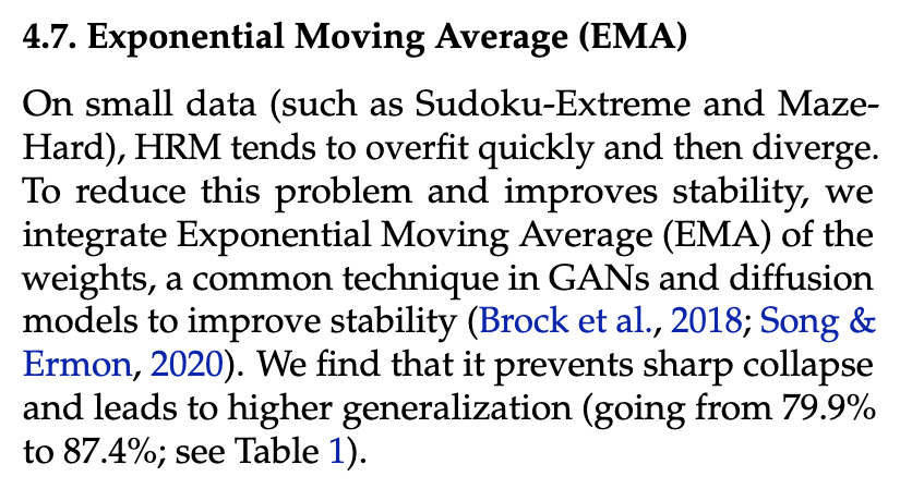 Tiny Recursion Model