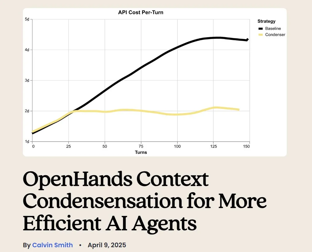 OpenHands: Herramienta de código abierto para la gestión de contexto de LLM