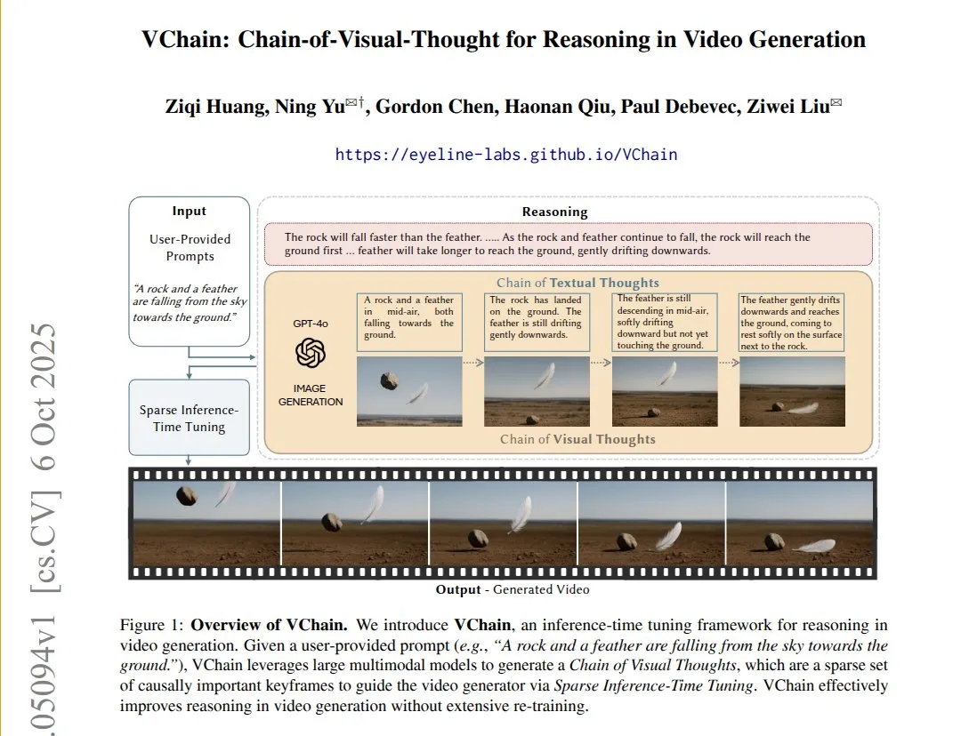 VChain: Enhancing Causal Consistency in Text-to-Video Models via Visual Chain of Thought
