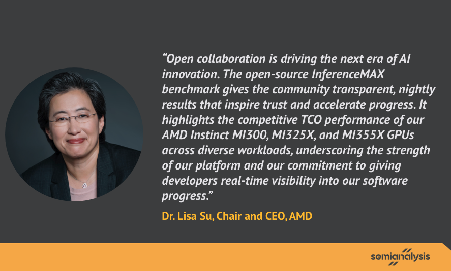 AMD ROCm Software Quality Significantly Improved, MI300X Competitive in Inference Workloads