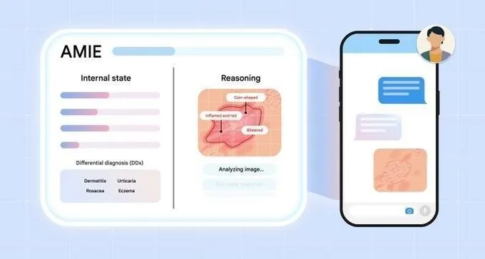 AI在医疗诊断领域取得进展:AMIE多模态诊断Agent发布
