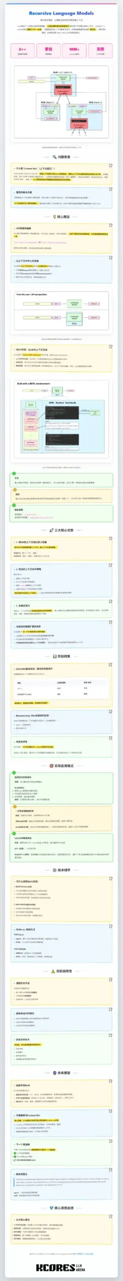 大模型无限上下文实现了?