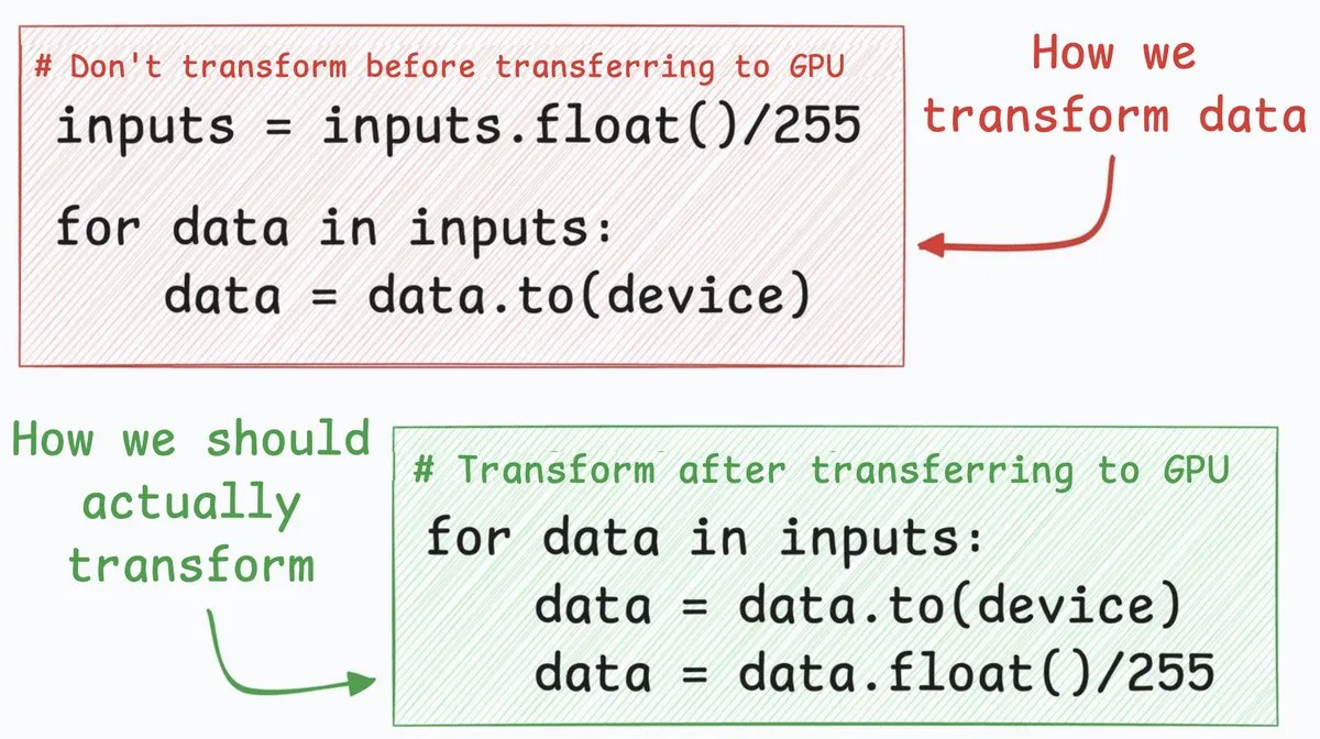 Neural network optimization tip: 4x speedup for CPU to GPU transfer