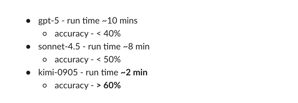 Kimi K2モデルが卓越した性能を発揮、速度と精度が大幅向上