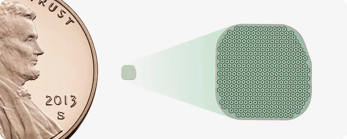 PRIMA retinal prosthesis