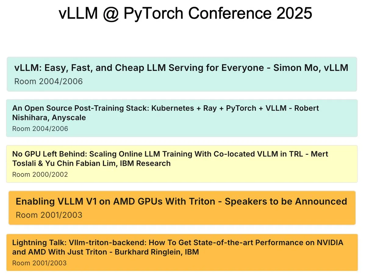 vLLM @ Open Source AI Week