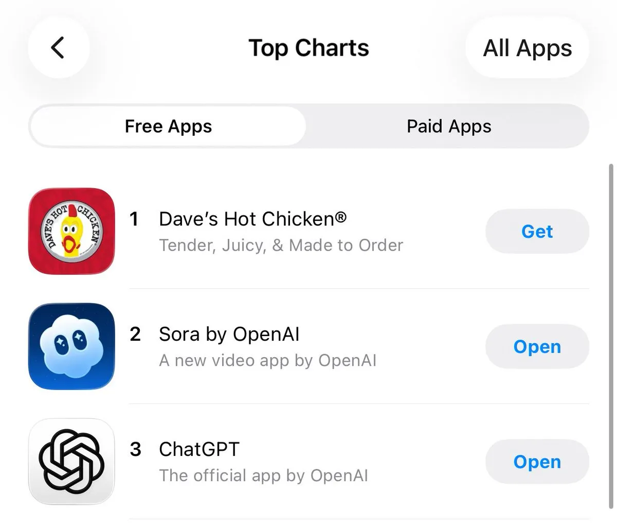 OpenAI's "Meta-fication" and Advertising Concerns