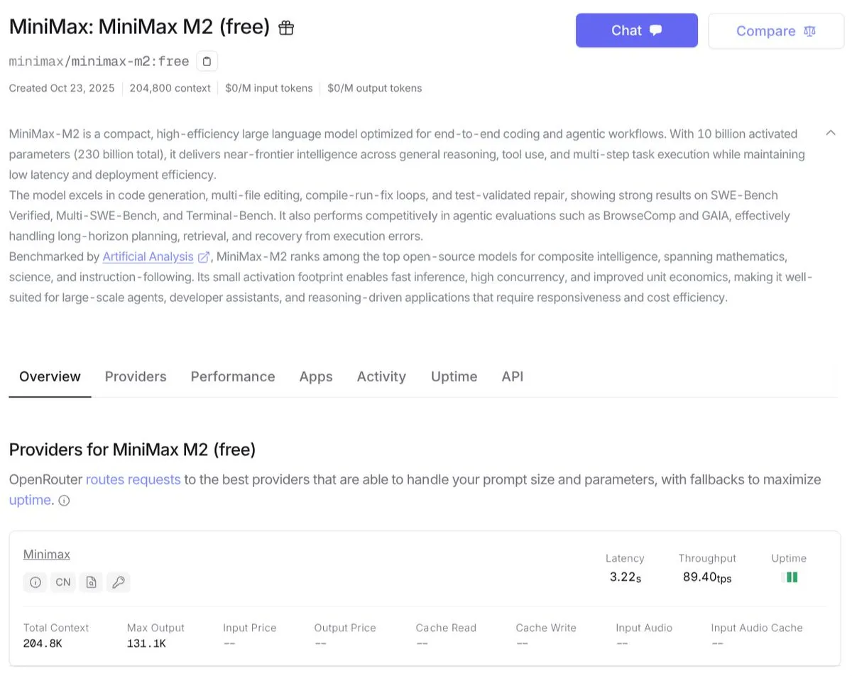 MiniMax Launches M2 Model