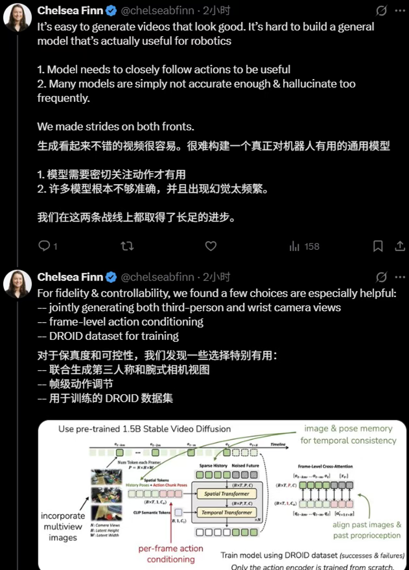 清华与斯坦福联合发布Ctrl-World机器人世界模型