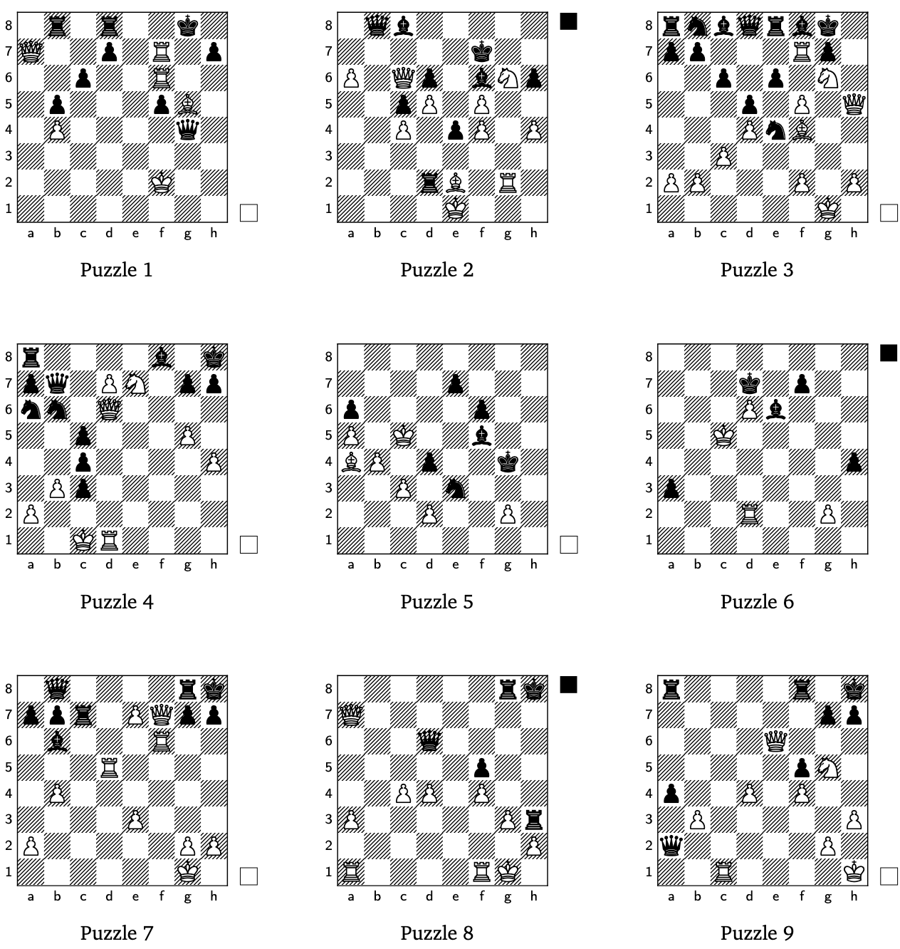 AI生成创意国际象棋谜题
