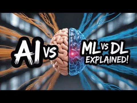 AI vs. Machine Learning vs. Deep Learning: Explicación sencilla