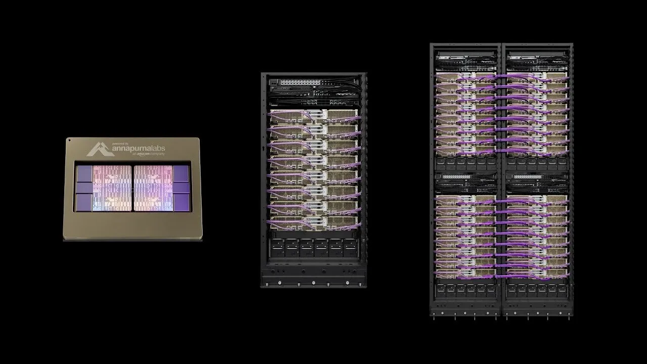 AWS启动Project Rainier：全球最大AI算力集群之一