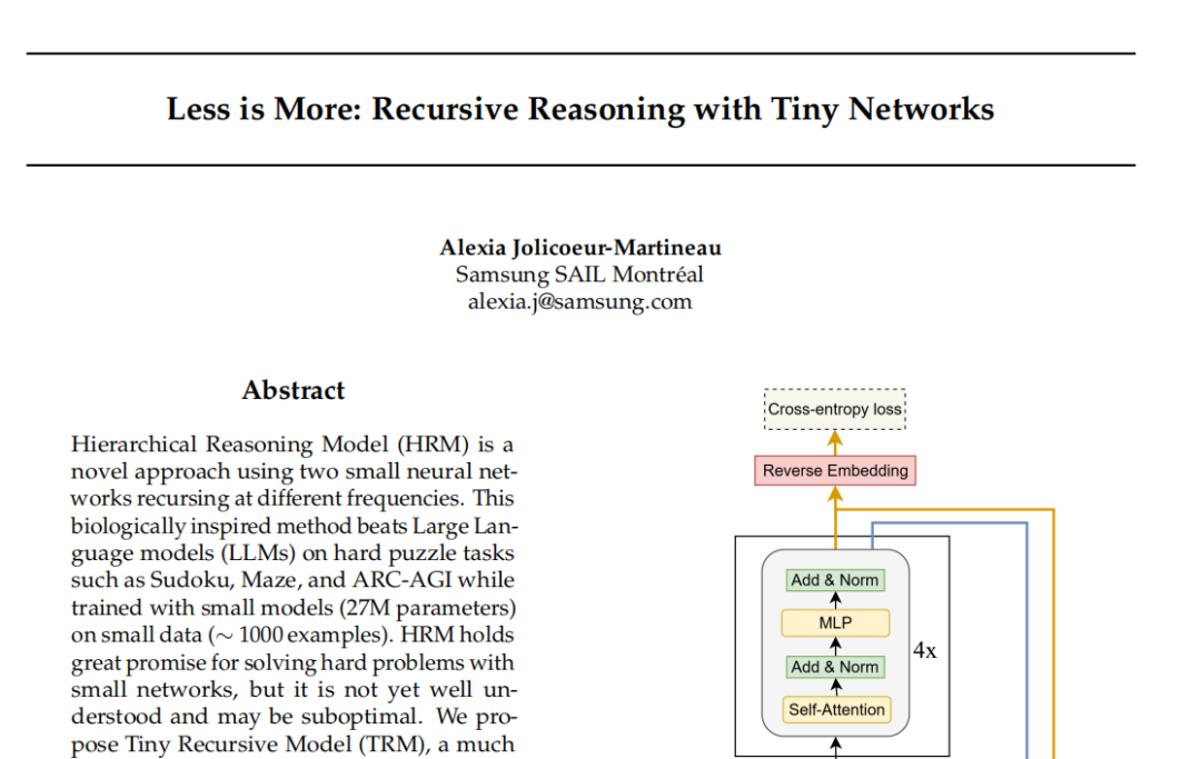 三星TRM模型：递归推理挑战Transformer范式