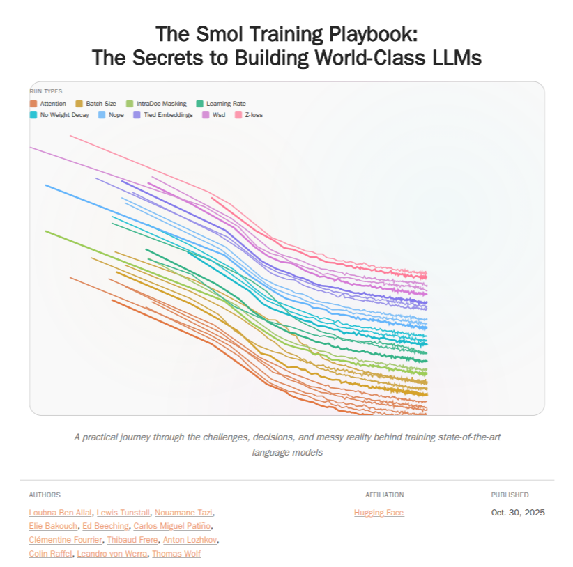 HuggingFace Smol Training Playbook：LLM训练指南
