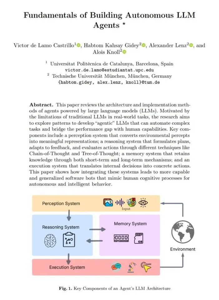 LLM Agents：构建自主LLM智能体的核心子系统