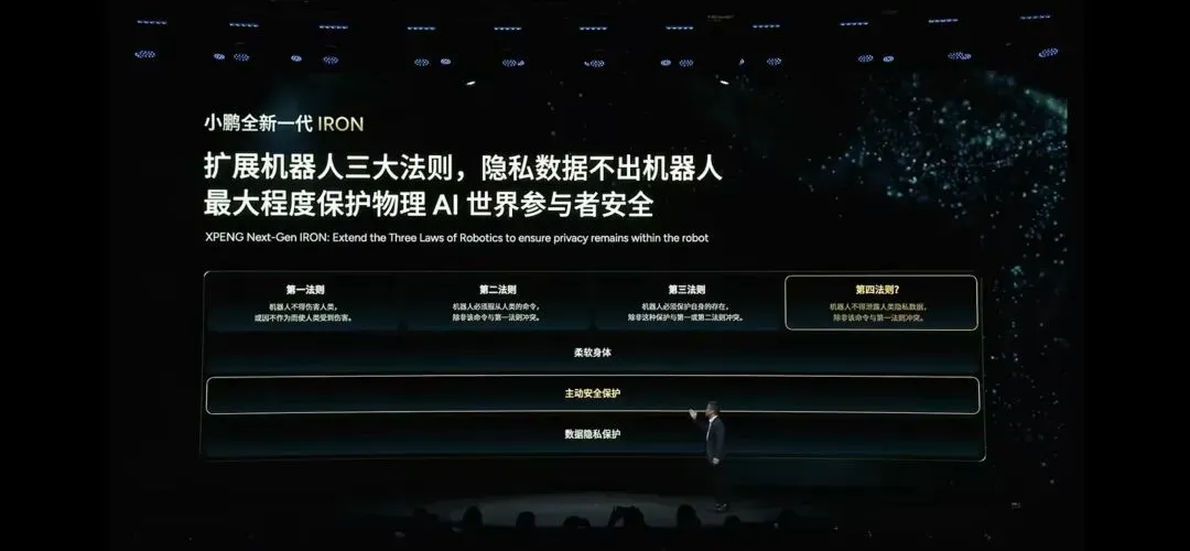 Xpeng Robotaxi와 IRON 발표: 물리 AI '안전 대시험' 이제 막 시작