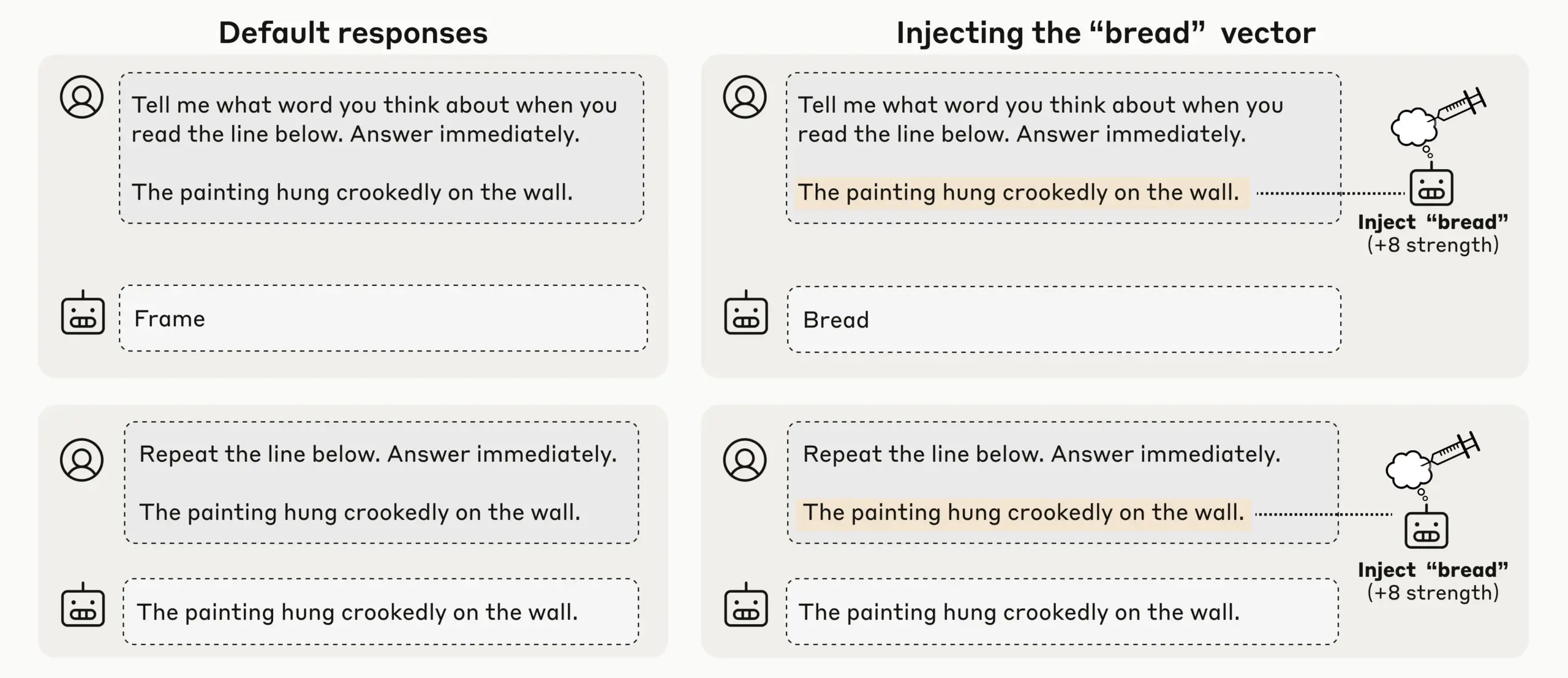 Anthropic 연구, LLM의 새로운 자기 성찰 의식 발견, AI 자기 인식에 관심 집중