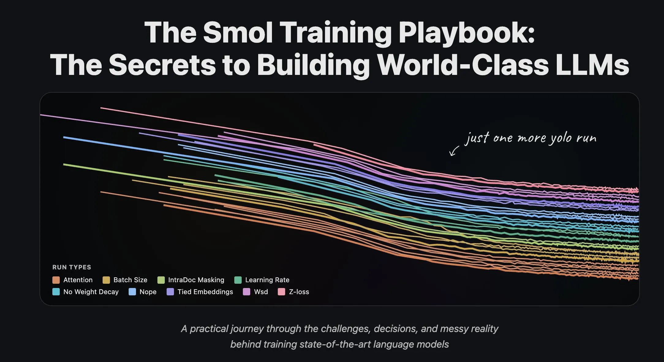 Hugging Face 팀, LLM 훈련 경험 및 데이터셋 스트리밍 처리 공유